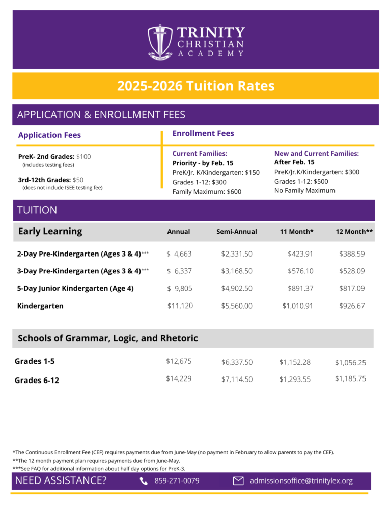 TRINITY FINANCIAL AID OFFICE NUMBER visual data 5